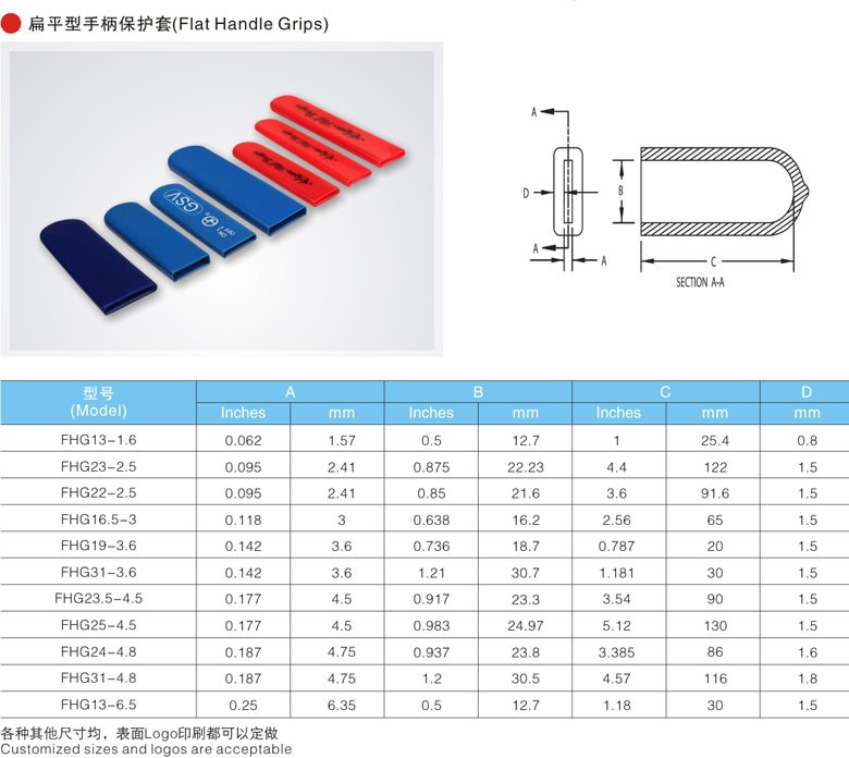 專業(yè)生產(chǎn)PVC護(hù)套、銅排、鋁排、新能源電池銅/鋁軟連接-人禾電子