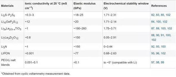 專業(yè)生產(chǎn)PVC護(hù)套、銅排、鋁排、新能源電池銅/鋁軟連接-人禾電子