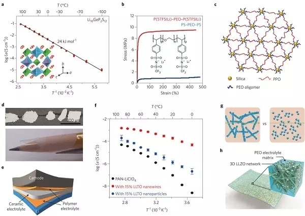 專業(yè)生產(chǎn)PVC護(hù)套、銅排、鋁排、新能源電池銅/鋁軟連接-人禾電子