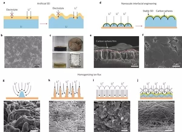 專業(yè)生產(chǎn)PVC護(hù)套、銅排、鋁排、新能源電池銅/鋁軟連接-人禾電子