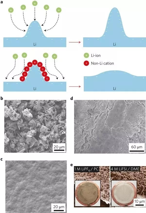 專業(yè)生產(chǎn)PVC護(hù)套、銅排、鋁排、新能源電池銅/鋁軟連接-人禾電子