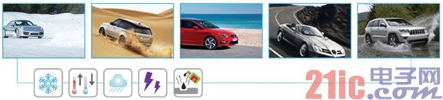 專業(yè)生產(chǎn)PVC護(hù)套、銅排、鋁排、新能源電池銅/鋁軟連接-人禾電子