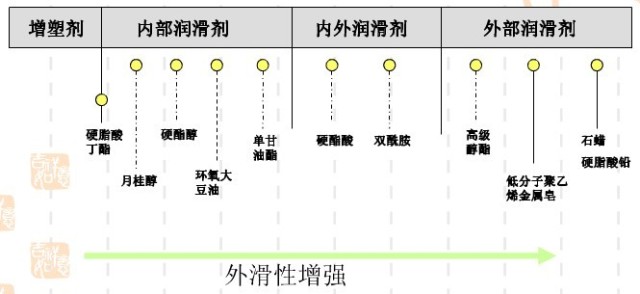 專業(yè)生產(chǎn)PVC護(hù)套、銅排、鋁排、新能源電池銅/鋁軟連接-人禾電子